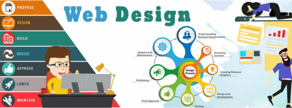 best web developer in delhi