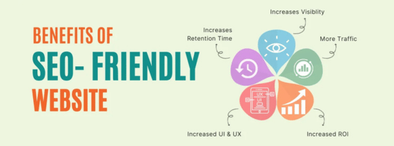 best ui ux design in noida