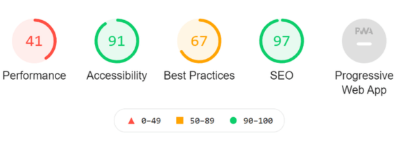 seo optimized websites in delhi